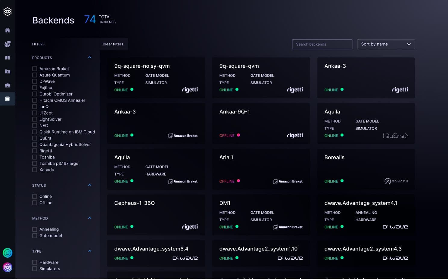 Strangeworks Compute results