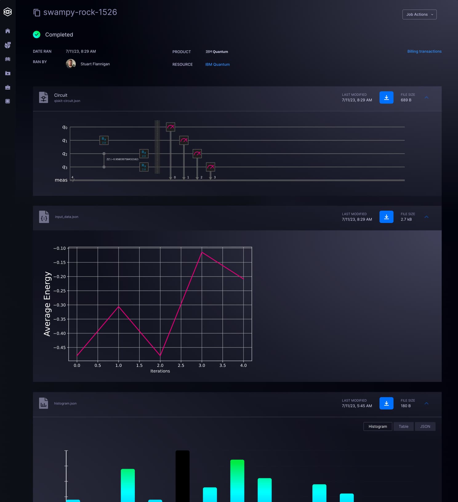 Strangeworks Compute dashboard