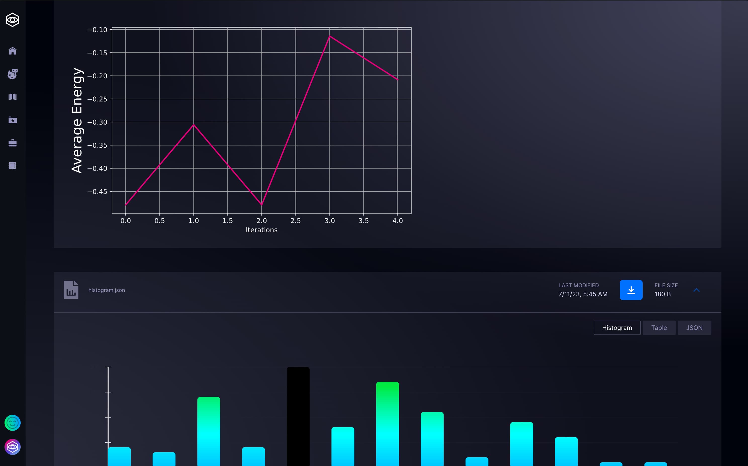 Strangeworks Compute results