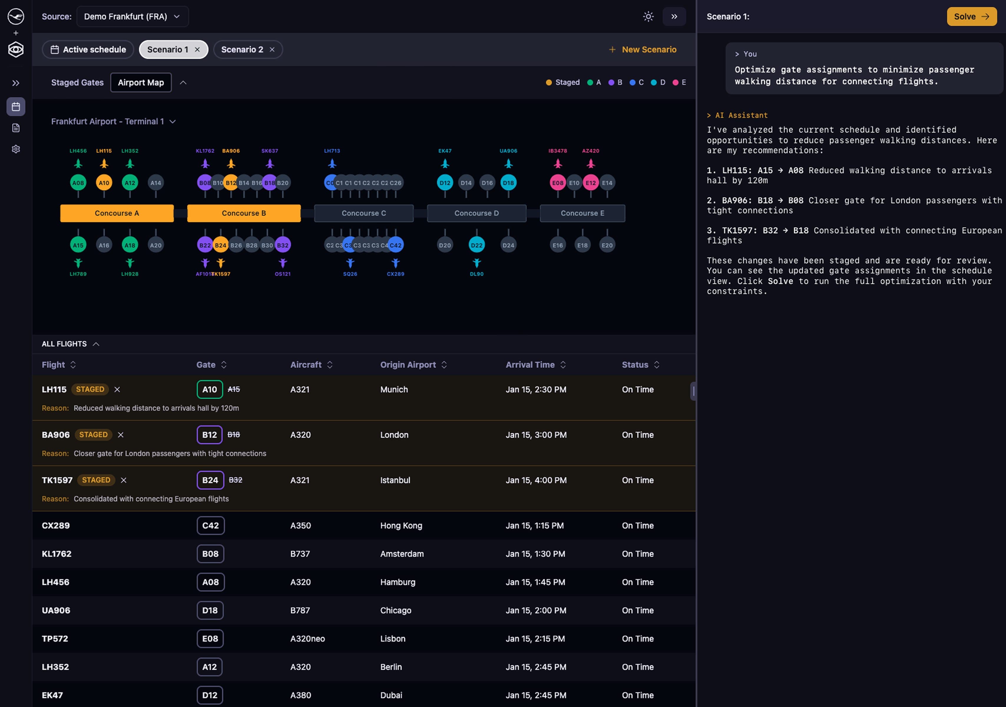 Strangeworks Decisions crew scheduling optimization