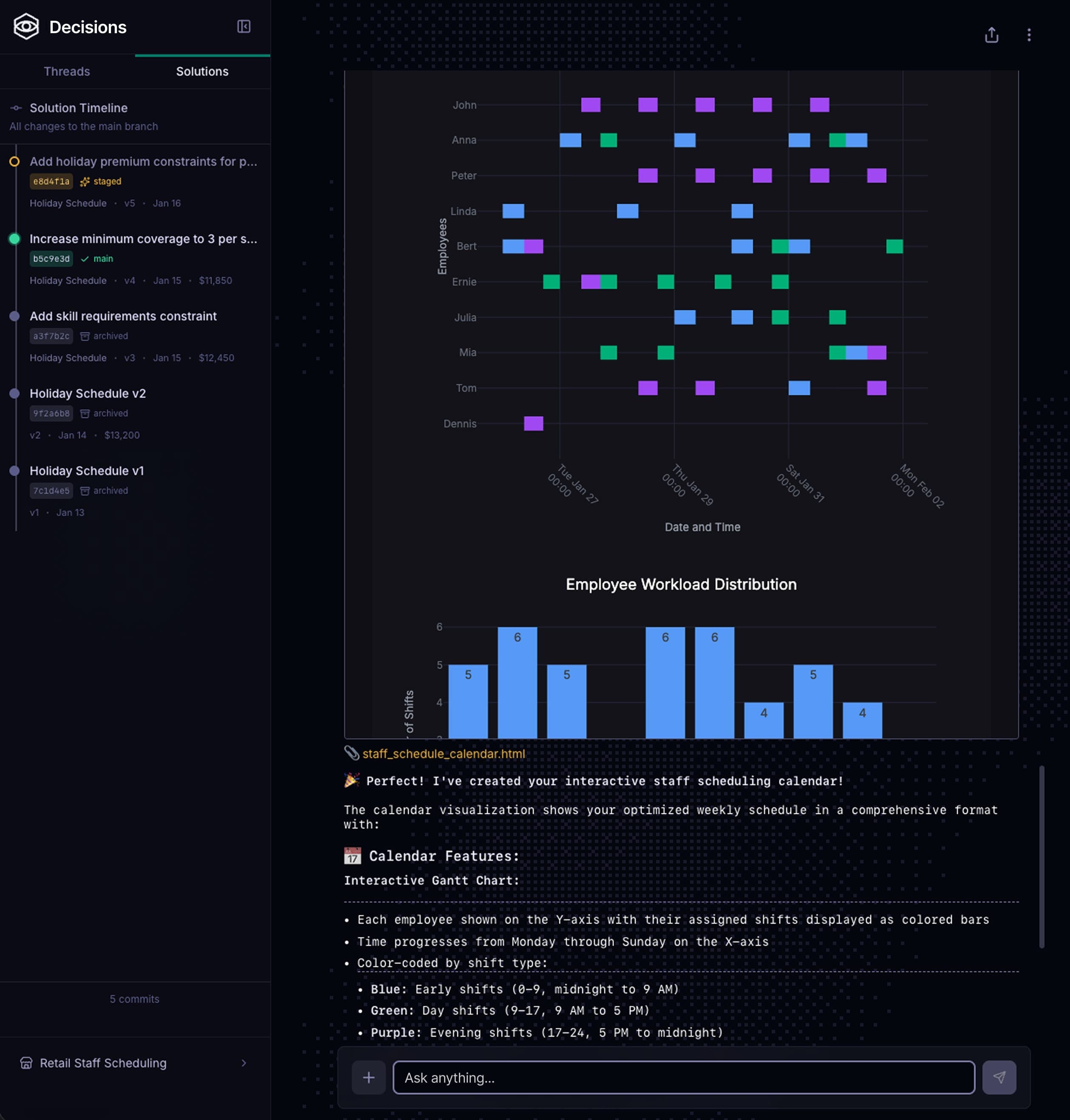 Strangeworks Decisions model view