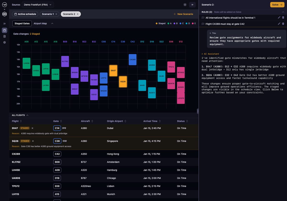 Flight planning dashboard