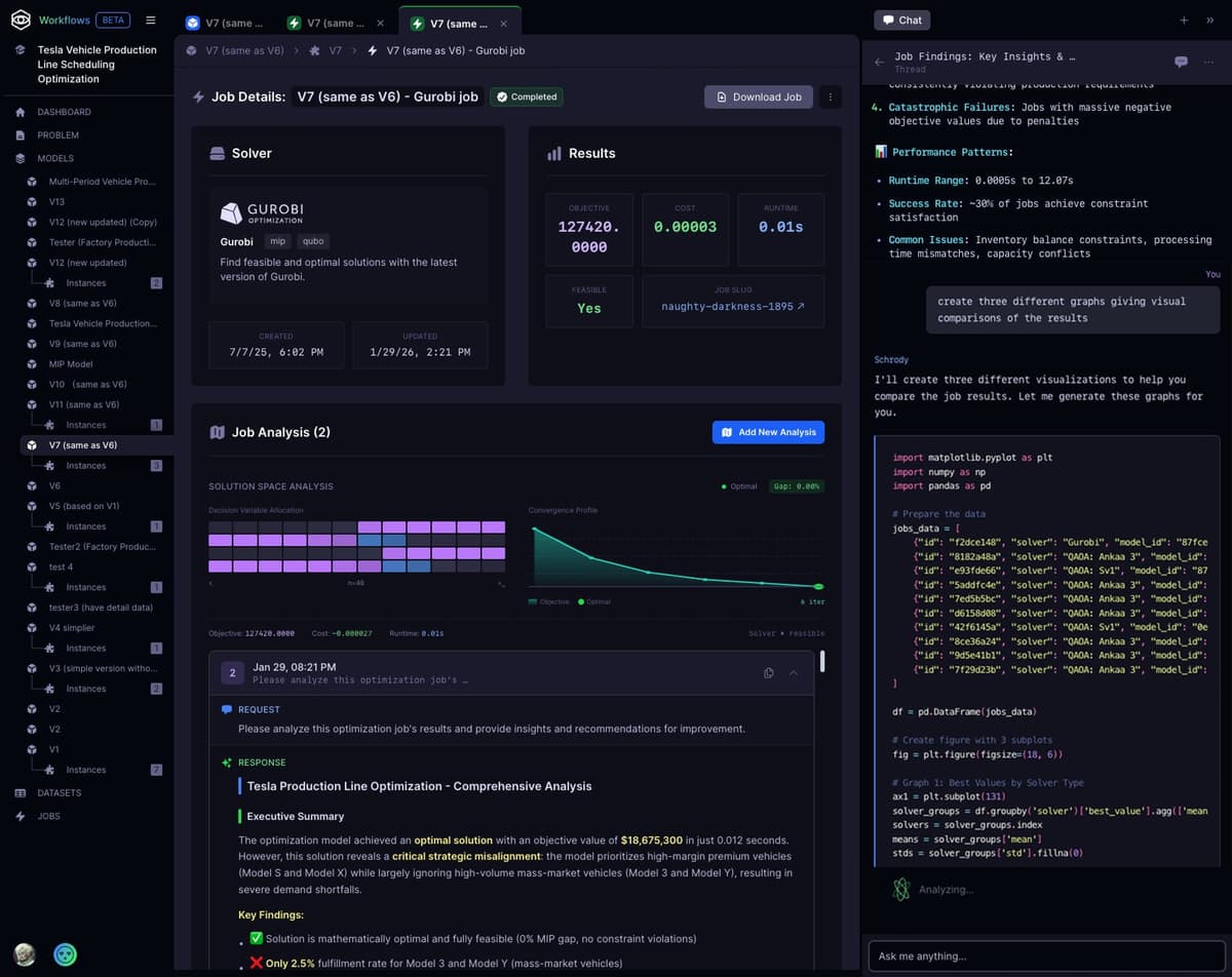 Workflows job details